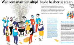Waarom mannen altijd bij de bbq staan
